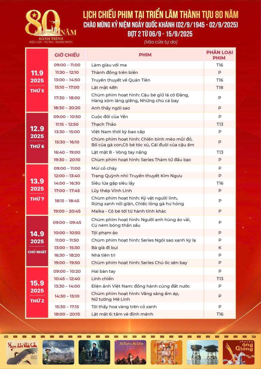 Lịch chiếu phim miễn phí tại Trung tâm Triển lãm Quốc gia những ngày tới, trong đó có nhiều phim hoạt hình đặc sắc. Ảnh: Cục Điện ảnh